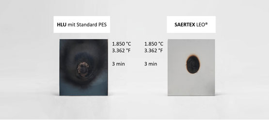 Brandschutz gemäß IMO FTP und EN 45545-2