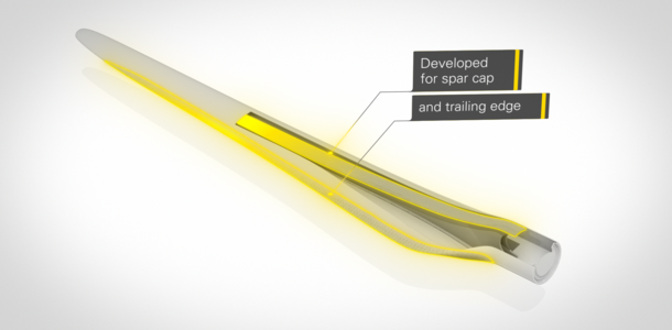 For spar cap and trailing edge